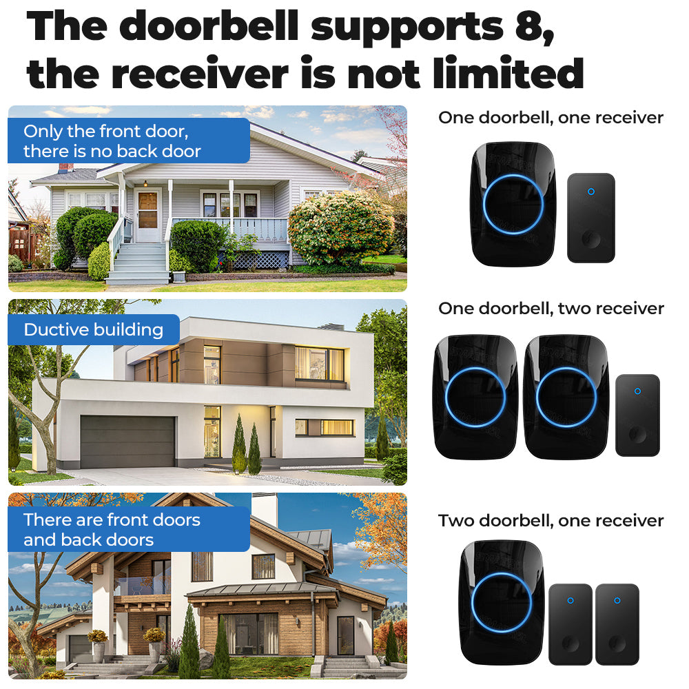 Front door store bell systems