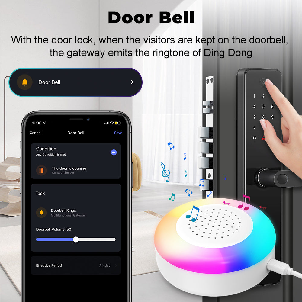 Bell smart best sale home google home